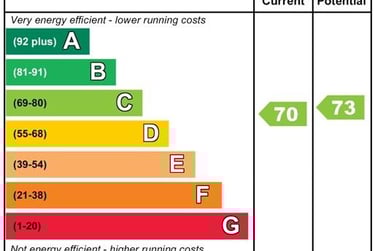 2 bed flat, Mauldeth Road West, Withington, Manchester, M201AB - Image 10
